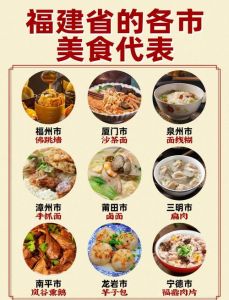 福州必吃十大特色美食排名榜_佛跳墙鱼丸锅边糊等特色美食