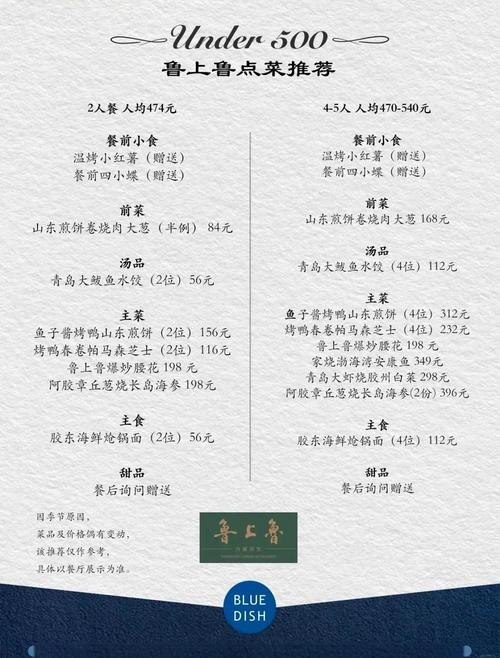 鲁菜100个经典菜名_鲁菜经典，八大菜系之首