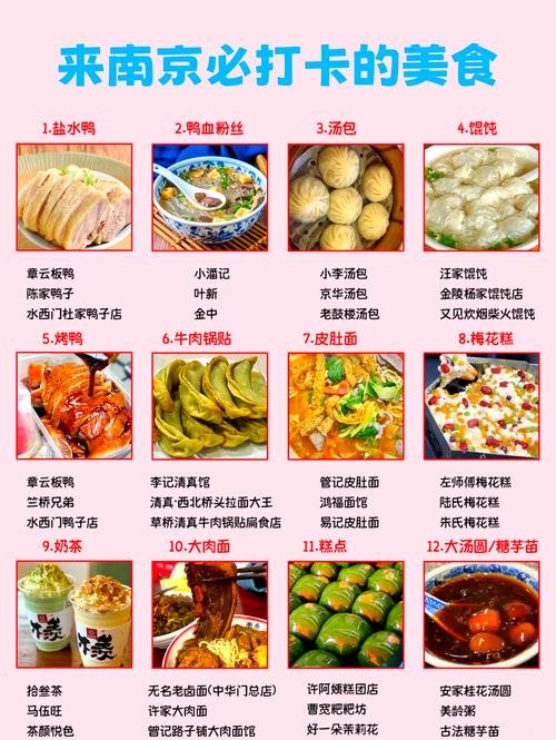 去南京必吃十大小吃_鸭血粉丝汤盐水鸭糖芋苗等,市井风味,吃货必尝! 去南京必吃十大小吃_鸭血粉丝汤盐水鸭糖芋苗等,市井风味,吃货必尝!