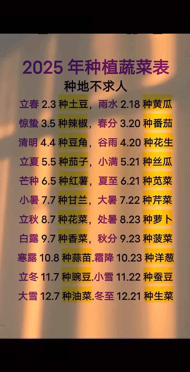 北方种油菜籽几月种好_北方油菜9-10月种,选对时间管好,收成好! 北方种油菜籽几月种好_北方油菜9-10月种,选对时间管好,收成好!