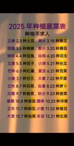 北方种油菜籽几月种好_北方油菜9-10月种，选对时间管好，收成好！