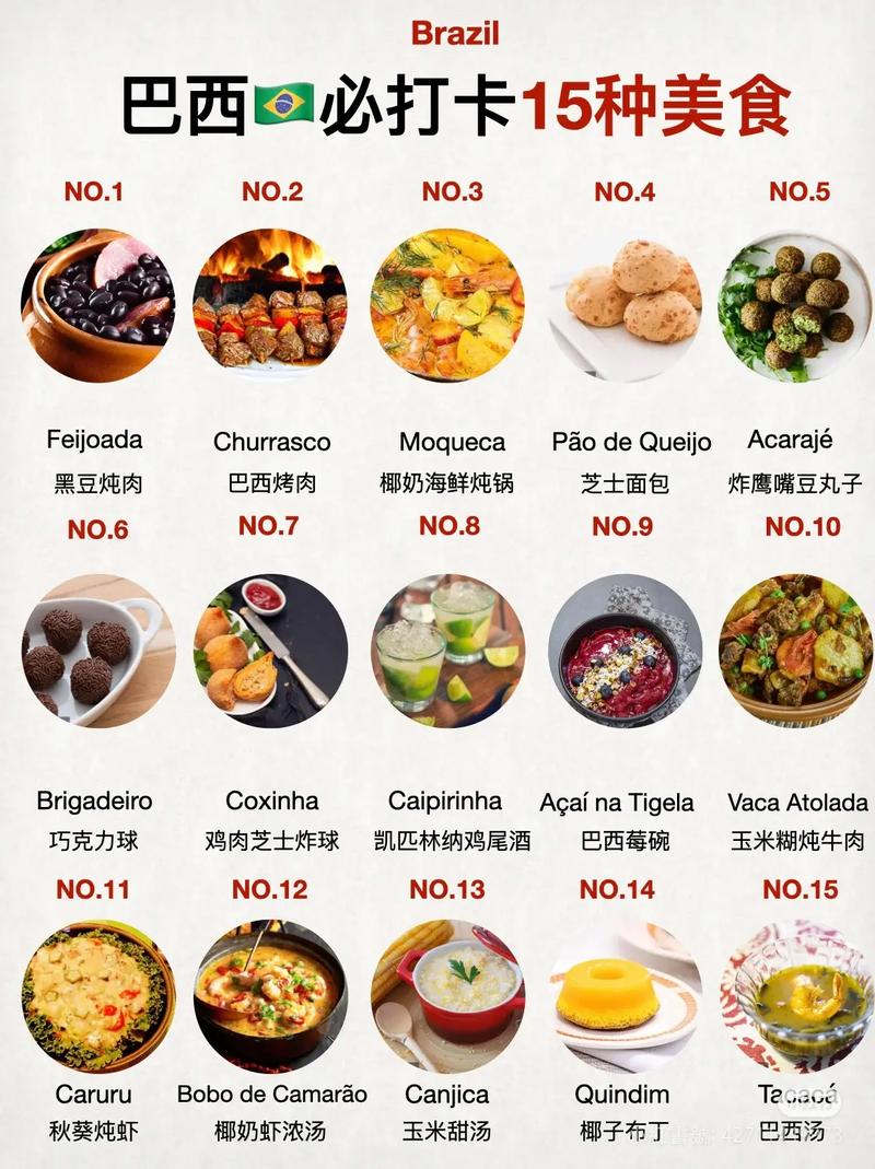 全世界美食排名第一_意大利菜夺冠，中餐第二引热议