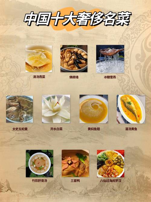 全国美食名单大全_中华美食精选！