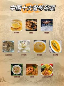 全国美食名单大全_中华美食精选！