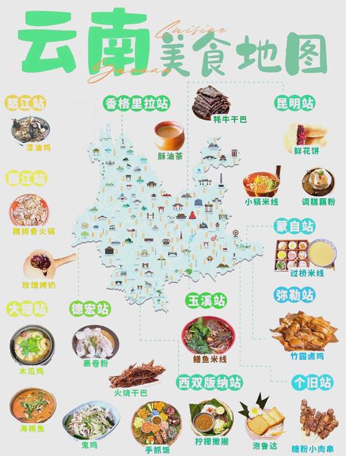 云南有哪些特色美食小吃_过桥米线饵块火腿与菌菇的味蕾盛宴