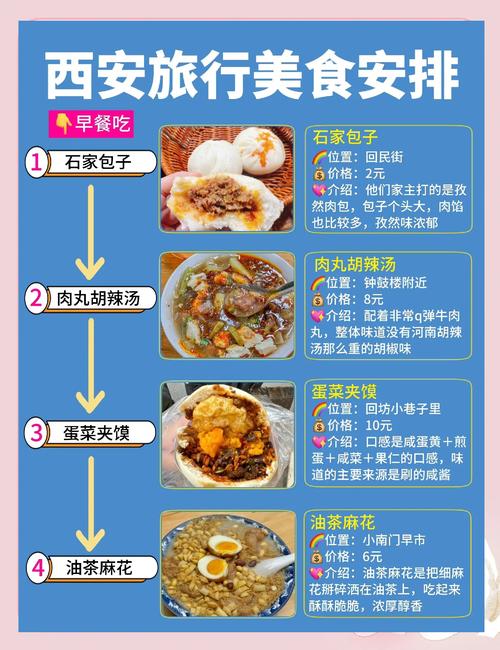 西安美食必吃榜_诱人小吃，等你来尝！