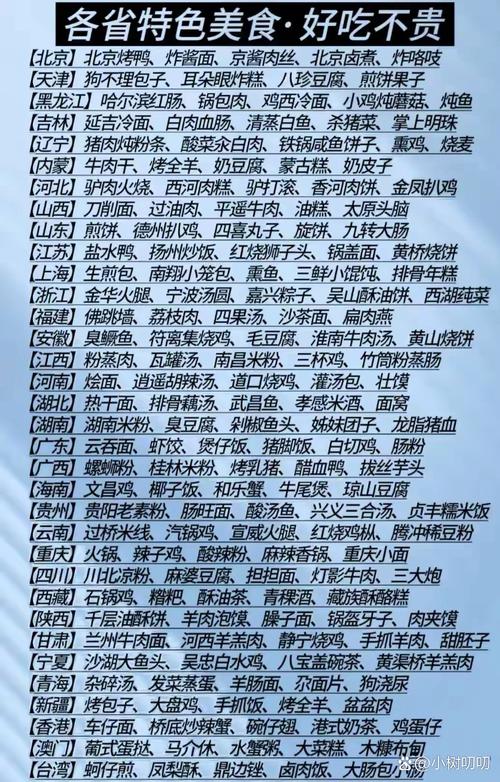 各省美食配对_品味地方菜，感受风土人情！