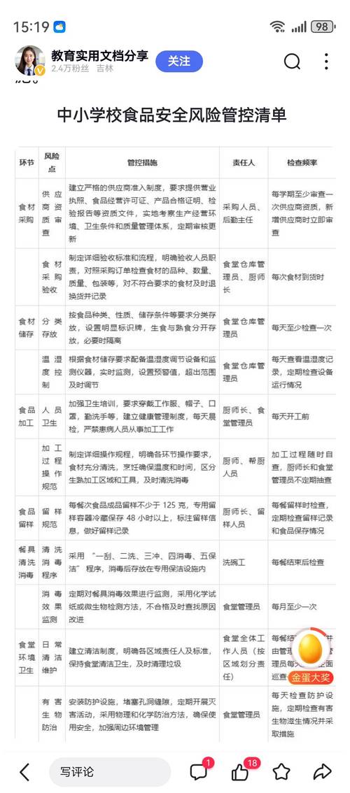 患者不知晓饮食整改措施_精准饮食管理，助您控糖！