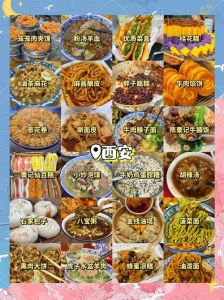 各地区美食_蚕蛹奶盒子活珠子等！