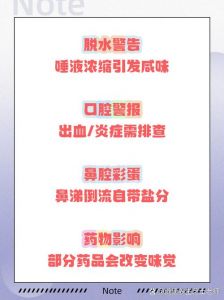 口中感觉咸味是什么原因_嘴里发咸？查查饮食和口腔，或需就医