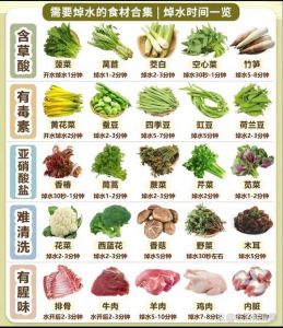 多种菜焯水能用一锅水吗_焯水有讲究，别把蔬菜都扔一锅！