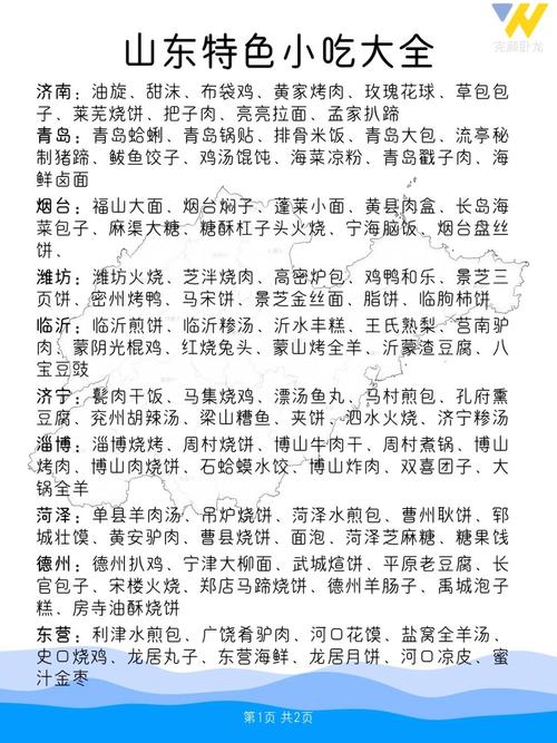 山东特色美食排名_煎饼黄焖鸡把子肉,鲜香美味! 山东特色美食排名_煎饼黄焖鸡把子肉,鲜香美味!