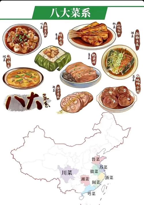 八大地区的美食特色主要代表_鲁菜咸鲜川菜麻辣粤菜清淡等