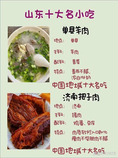 山东名小吃美食排名_煎饼黄焖鸡把子肉,风味独特! 山东名小吃美食排名_煎饼黄焖鸡把子肉,风味独特!