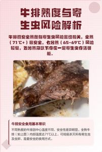 七分熟牛排会有寄生虫吗_七分熟牛排有风险，全熟更安全！
