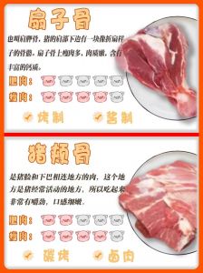 猪扇骨是哪个部位图片_猪扇骨补钙佳，老人小孩都爱吃