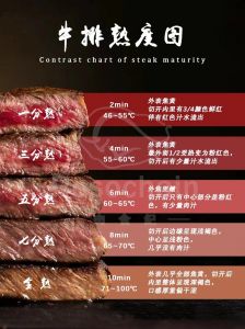 7分熟牛排是全熟吗_口感鲜嫩好选择