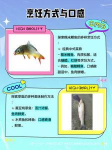 鲤鱼跟鲤鱼有什么区别_颜色体型差异，黑鲤鱼是保护动物