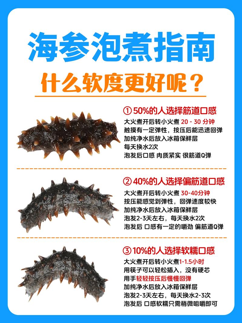 海参干品发制方法(详细泡发图解)_选对干海参，泡发有妙招