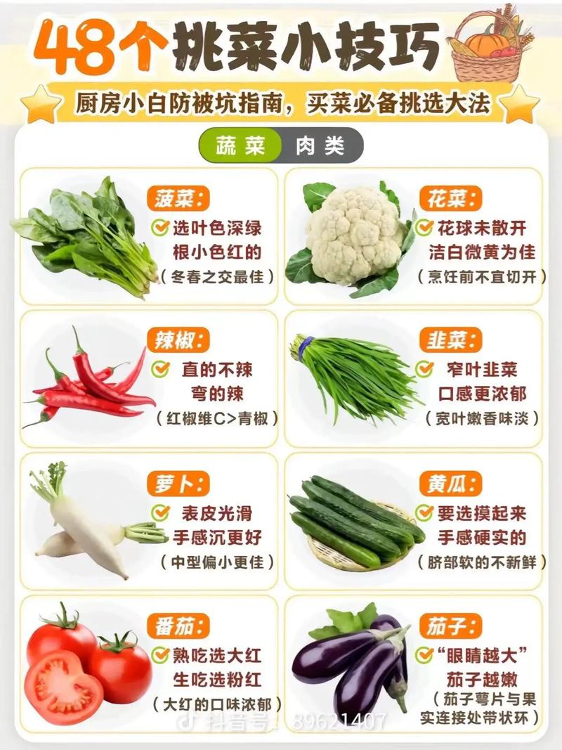 挑选白菜的3个诀窍_白菜分白绿,口感用途不同,教你挑好白菜 挑选白菜的3个诀窍_白菜分白绿,口感用途不同,教你挑好白菜