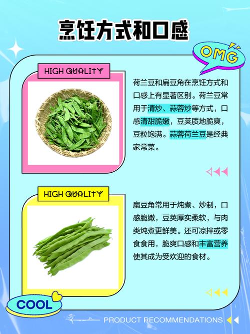 扁豆荷兰豆图解_扁豆荷兰豆怎么选？辨别营养烹饪方法