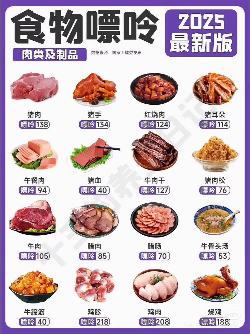鸡肉和猪肉哪个嘌呤高_尿酸高?优选鸡胸肉,少碰猪肉,牛肉兔肉可适量 鸡肉和猪肉哪个嘌呤高_尿酸高?优选鸡胸肉,少碰猪肉,牛肉兔肉可适量