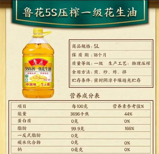 花生油含有雌激素吗_花生油没雌激素，放心用！