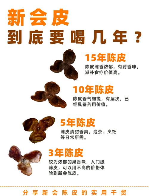 陈皮背面白瓤要去掉吗_陈皮白瓤去留？看口感和年份！