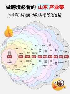 蜜桃产业一二三产区的差异及其相关产业链探析