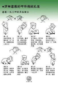 白事三拜九叩作揖鞠躬的图解_传统祭奠礼仪解析