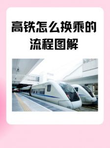 高铁换乘12分钟够吗_高铁同站换乘时间，小站10分钟，大站30分钟以上
