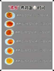 生咸鸡蛋煮几分钟_煮咸鸡蛋多长时间？看口感选时间！